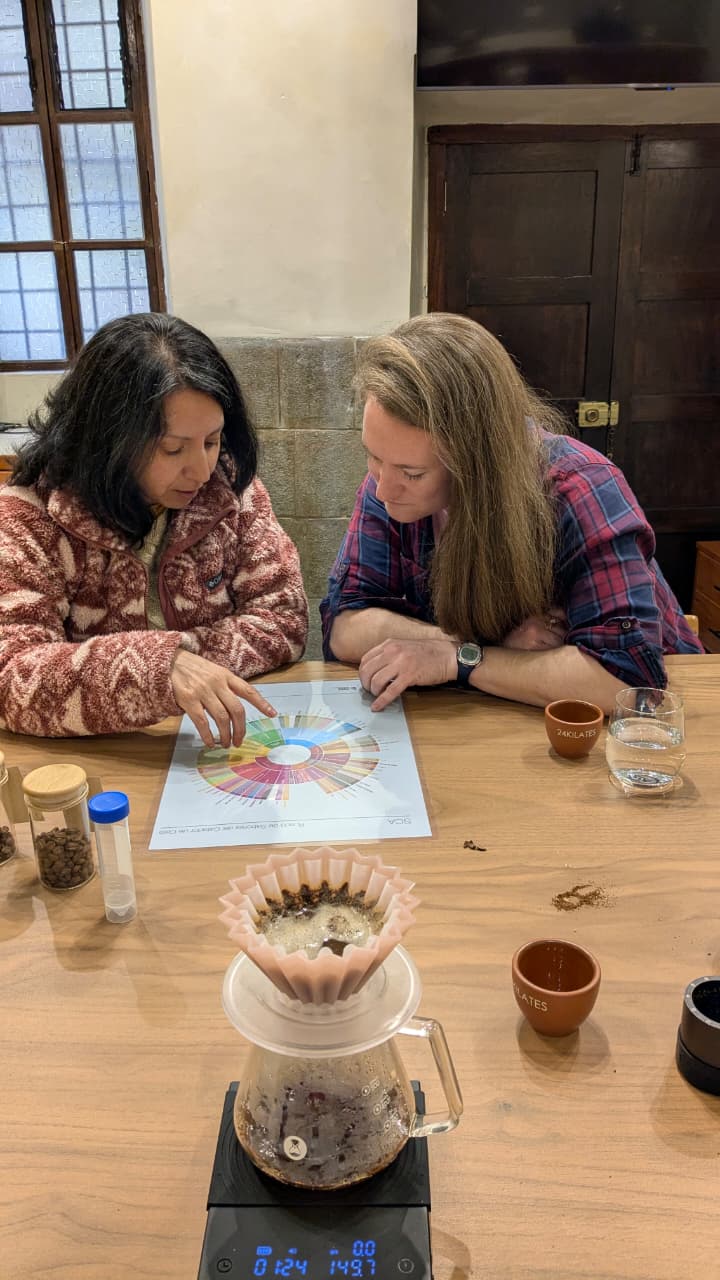 Peru Tasting Hour